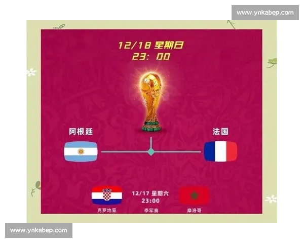 世界杯经典赛事回放：回顾决赛巅峰对决与精彩瞬间